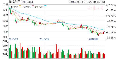 d9ce86b81cac4132ae381762da21a41e.png