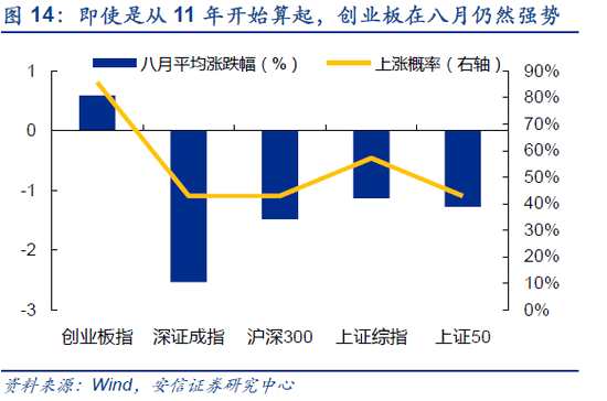 什么是特殊行业 57bd055e75224ea3bed34964561bf885.png