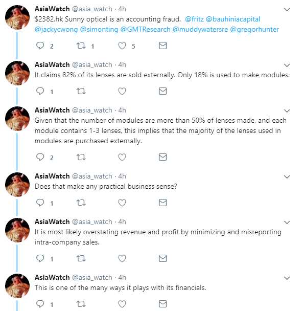 被做空機構(gòu)盯上 舜宇光學創(chuàng)三周最大跌幅