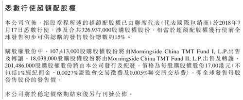 同股不同权纳入港股通有戏,设缓冲期,小米盘