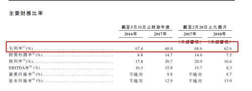 看点六：全职教师62名