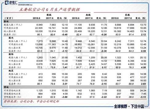 港股復(fù)盤(pán)：資管新規(guī)傳聞使大市反彈 內(nèi)銀內(nèi)房午后全線大漲