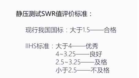 实至名归 十一万元“实力派”哈弗H4解读