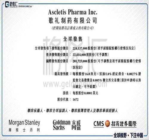 歌禮制藥（1672.HK）：港股生物科技第一股