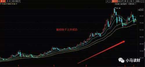 查看上市公司的4大表現(xiàn)，可判斷上市系P2P平臺(tái)是否安全 | 豪哥說資產(chǎn)