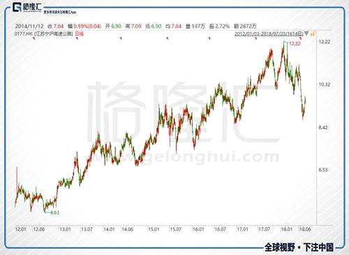 中國(guó)鐵塔（0788.HK）：“共享時(shí)代”開創(chuàng)者