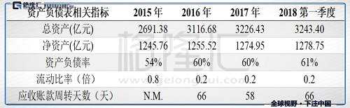 中國(guó)鐵塔（0788.HK）：“共享時(shí)代”開創(chuàng)者