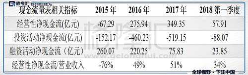 中國(guó)鐵塔（0788.HK）：“共享時(shí)代”開創(chuàng)者