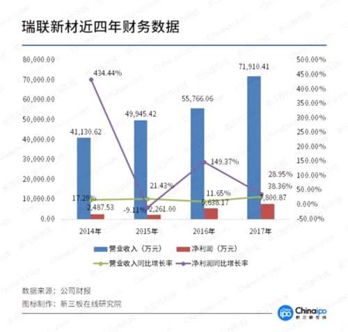 可折疊手機即將面世 國產(chǎn)公司有望實現(xiàn)技術上的彎道超車 