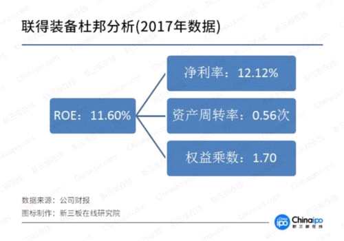 可折疊手機即將面世 國產(chǎn)公司有望實現(xiàn)技術上的彎道超車 