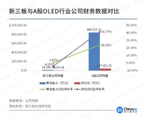可折疊手機即將面世 國產(chǎn)公司有望實現(xiàn)技術上的彎道超車 