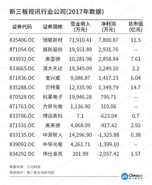 可折疊手機即將面世 國產(chǎn)公司有望實現(xiàn)技術上的彎道超車 