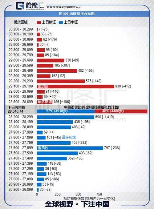 數(shù)據(jù)看市 & 港股公告 | 8月2日