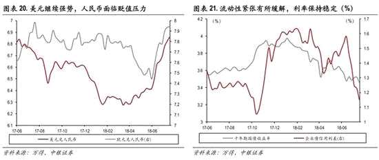 六、行業(yè)重要變化：限產(chǎn)升級，鋼價走高