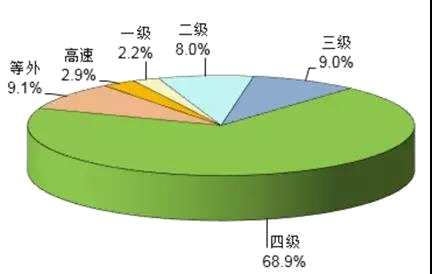 授人以漁還是授人以魚——基建投資的前世今生 