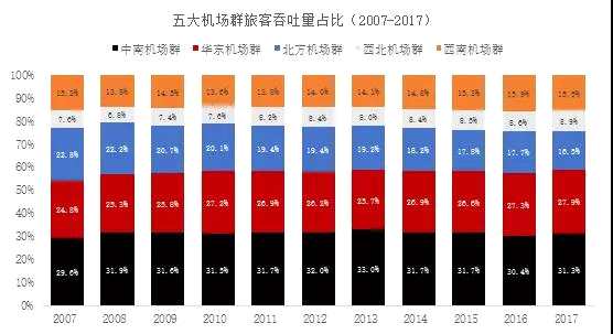 授人以漁還是授人以魚——基建投資的前世今生 