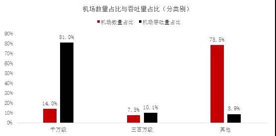 授人以漁還是授人以魚——基建投資的前世今生 