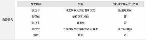 120亿元！工商银行“债转股”私募机构获备案