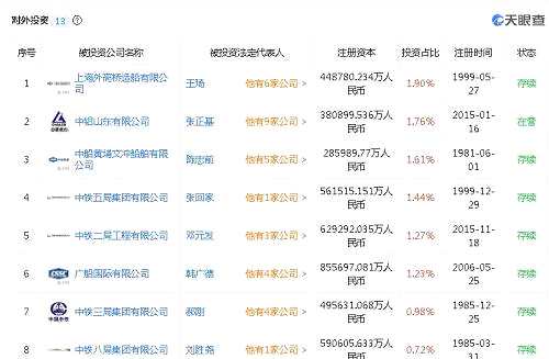 中国基金报：报道基金关注的一切