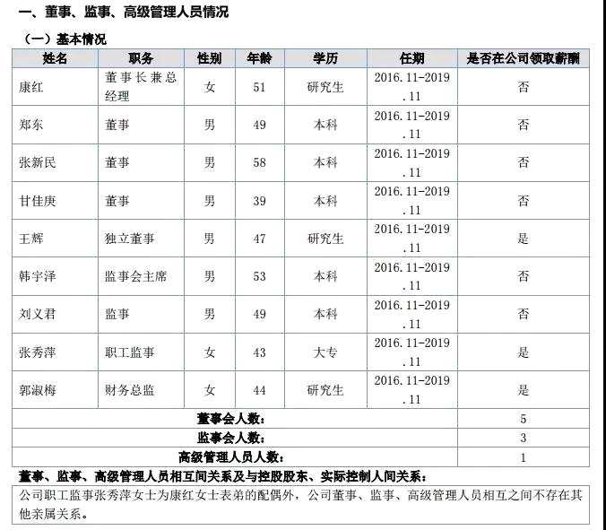 微信圖片_20180809092322