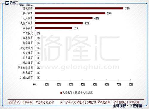 在劫难逃：“送审稿”引发的教育股惨案