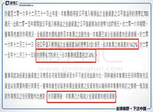 2018年4月，以0.116元发10.345亿股股份，配售事项所得款项净额约为1.19亿港元。配售事项的所得款项净额当中约8940万港元拟用于现有可换股债券赎回时付款，约1500万港元拟用于在海外日常业务的发展，余额拟用作一般营运资。