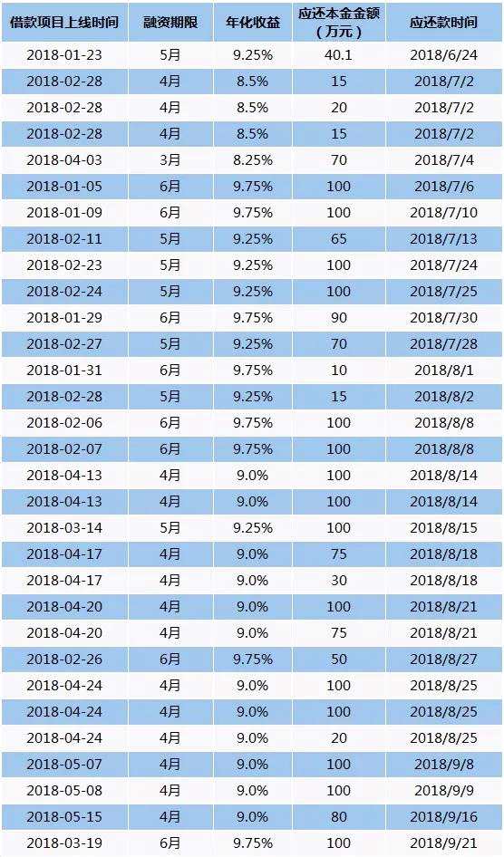 本图片由提供，未经允许禁止转载