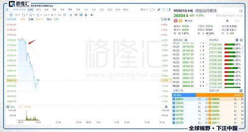 騰訊會(huì)是壓垮港股的最后一根稻草么？