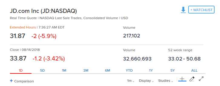 *本文來自（微信ID：wallstreetcn）。更多精彩資訊請登陸wallstreetcn.com，或下載APP。*
