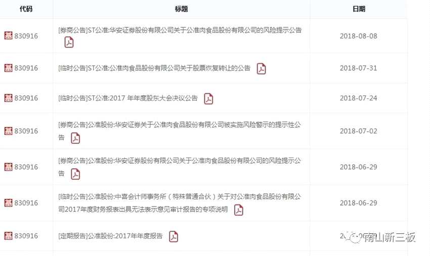 南山投資周運(yùn)南:忽悠我接票的董事長(zhǎng)失聯(lián)了