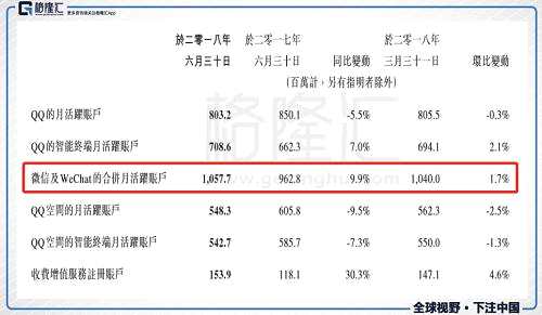 騰訊會(huì)是壓垮港股的最后一根稻草么？