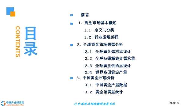 2018年中国黄金市场发展前景研究报告(附全文