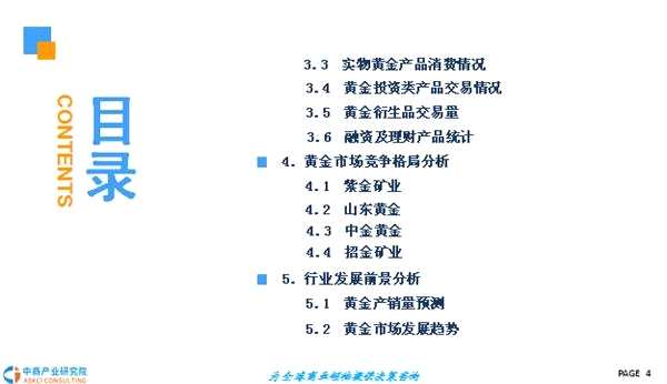 2018年中国黄金市场发展前景研究报告(附全文