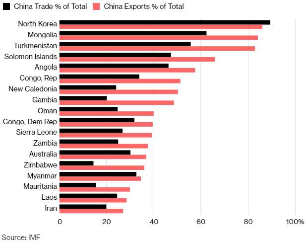 【图解】中美贸易战澳元损失惨重 年底前或跌
