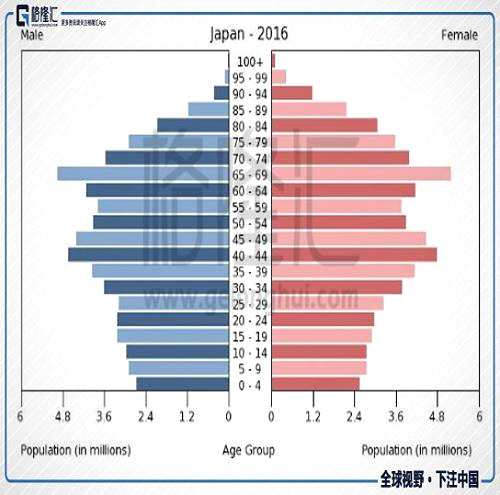 單身稅、丁克稅、一孩稅都在路上，七夕節(jié)該做啥？