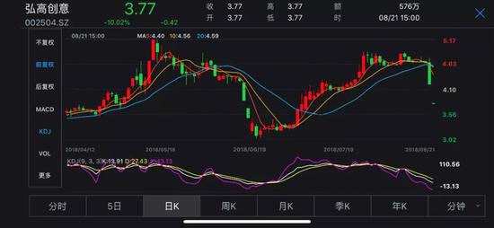 這一幕，是不是感覺很熟悉？