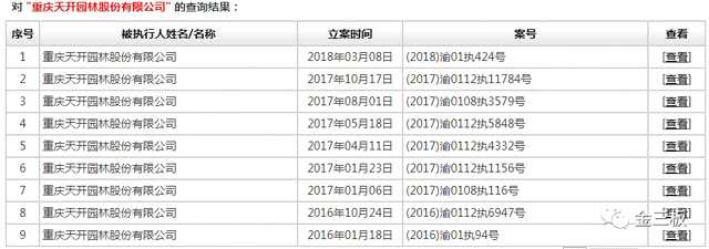 資產(chǎn)13億，拖欠8萬工程款，這家新三板公司終成“老賴” 