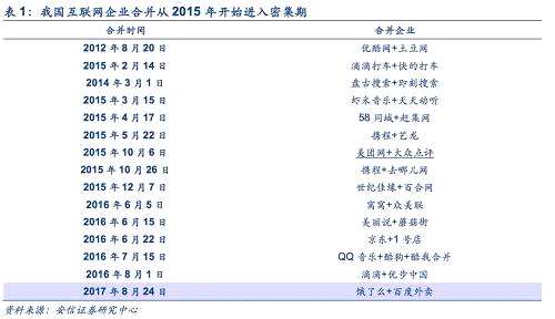 3G/4G的發(fā)展帶動的移動互聯(lián)網(wǎng)行業(yè)紅利正在消退，市場需要尋求新的突破口?？v觀技術(shù)革命的發(fā)展，當(dāng)一個時期的技術(shù)達(dá)到極致的時候一定會催生新的革命，5G作為下一代的通信技術(shù)，正處在發(fā)展的關(guān)鍵節(jié)點，各國也相繼推出了商用的時間表。一場由新的通信技術(shù)帶來的新硬件平臺革命近在眼前。