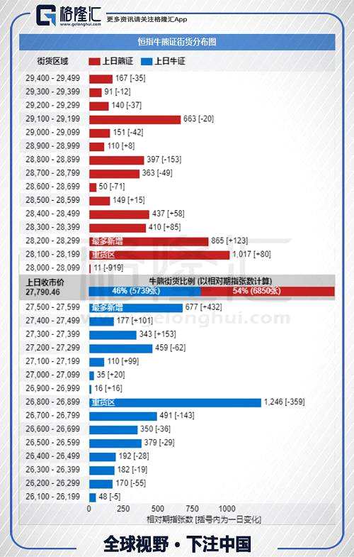 數(shù)據(jù)看市 & 港股公告 | 8月24日
