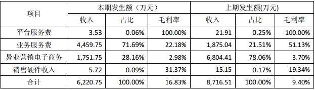 360截图20180828183543022