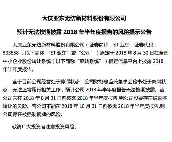 風(fēng)險(xiǎn)提示