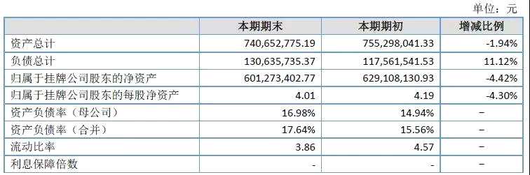 績(jī)優(yōu)股也腰斬，億童文教終止IPO后復(fù)牌暴跌52%！創(chuàng)始人妻子億萬(wàn)身家仍在當(dāng)老師 中國(guó)金融觀察網(wǎng)www。chinaesm.com