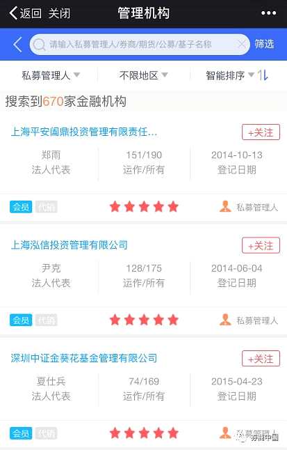 兩者相加，目前共有926家機(jī)構(gòu)滿足基金業(yè)協(xié)會(huì)對(duì)于申請(qǐng)資產(chǎn)配置基金實(shí)控人的要求。而截至7月底，私募基金管理人數(shù)量共有24093家，也即，滿足條件的占比僅為2.78%，不到3%。