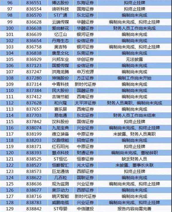 本圖片由提供，未經(jīng)允許禁止轉(zhuǎn)載