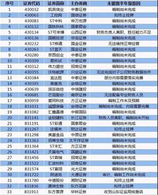 本圖片由提供，未經(jīng)允許禁止轉(zhuǎn)載