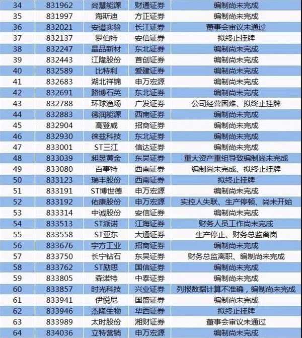 本圖片由提供，未經(jīng)允許禁止轉(zhuǎn)載