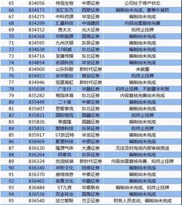 本圖片由提供，未經(jīng)允許禁止轉(zhuǎn)載