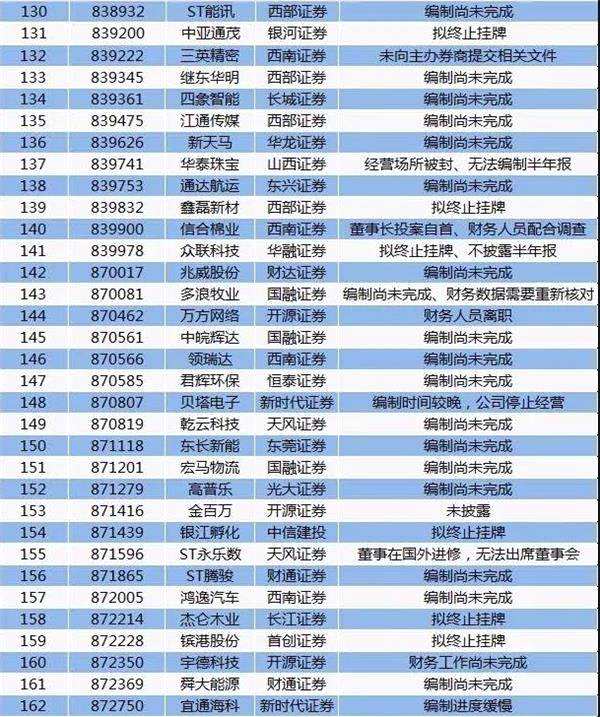 本圖片由提供，未經(jīng)允許禁止轉(zhuǎn)載