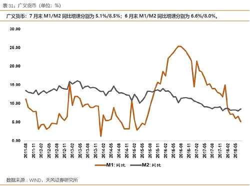 【天風(fēng)策略】保險(xiǎn)社保中報(bào)持續(xù)更新