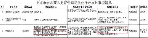 它來了，醫(yī)藥股一片血雨腥風(fēng)